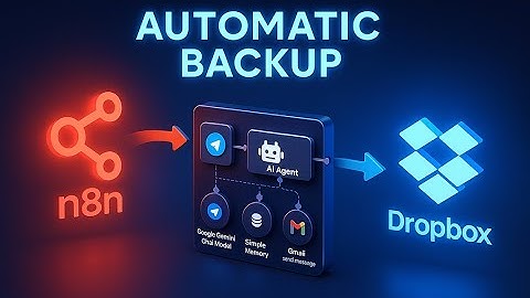 Automate Workflow Backups from n8n to Dropbox | Step-by-Step Tutorial