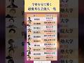 超優秀な芸能人一覧#投資#転職#貯金