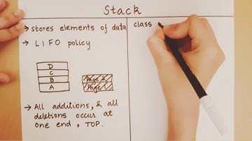 Introduction to Stacks