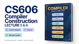 CS606 Lecture 5 & 6 | Lexical Analysis, Tokens & Ad-hoc Lexer | VU Short Lecture | Midterm Prepar...