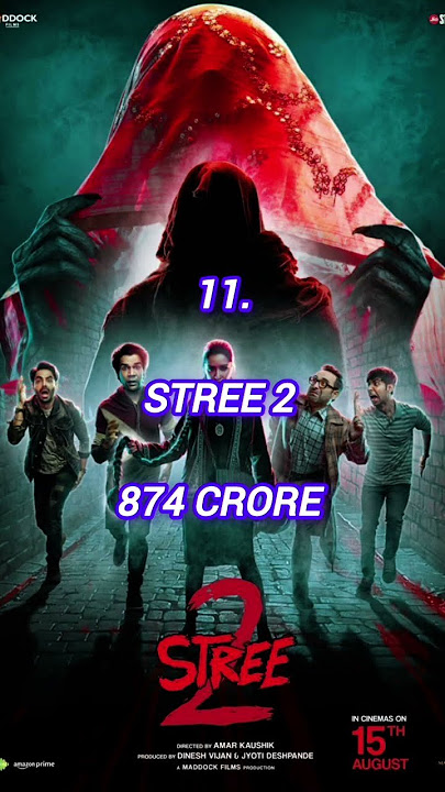 highest grossing Indian movies