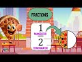 Understanding Fractions and Wholes