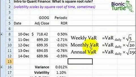 FRM: Intro to Quant Finance: Square root rule