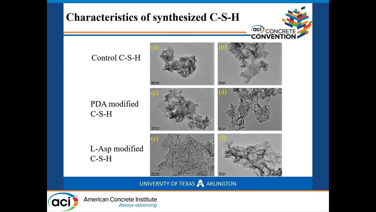 Nanoengineered C-S-H and C-A-S-H Using Biomimetic Molecules for Enhanced Functionality