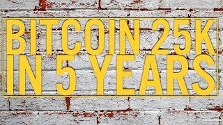 Bitcoin 25k in 5 Years