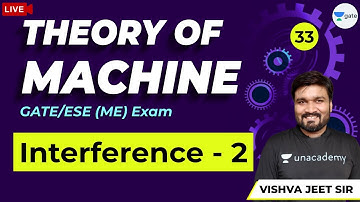 Theory of Machine | Interference in Involute Gears - 2 | Lec 33 | GATE 2021 ME Exam