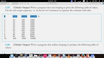 C How to Program (6th edition) - Deitel & Deitel, exercise 3.25