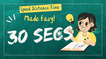 Solve Speed, Distance & Time Questions in UNDER 30 Seconds! | Aptitude Shortcuts for #csat #apfc