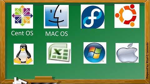 Grade 10 - TLE-ICT/CSS Reviewer