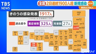 全国で２日連続１９００人超 新規感染 [新型コロナ]