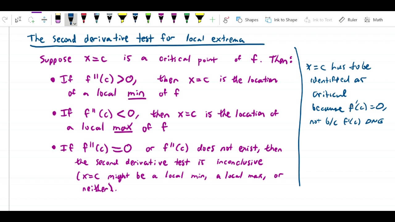 Graph sketching Explanation of second derivative test - YouTube