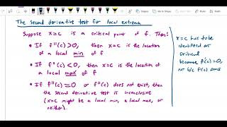 Graph sketching   Explanation of second derivative test