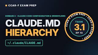 Ep 13: CLAUDE.md Hierarchy & Modular Organization | CCAR-F Task 3.1 – Claude Certified Architect