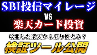 【楽天カード投資とSBI投信マイレージ】SBI証券に移管するか徹底検証