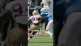 Los Ángeles Chargers🏈🇺🇸