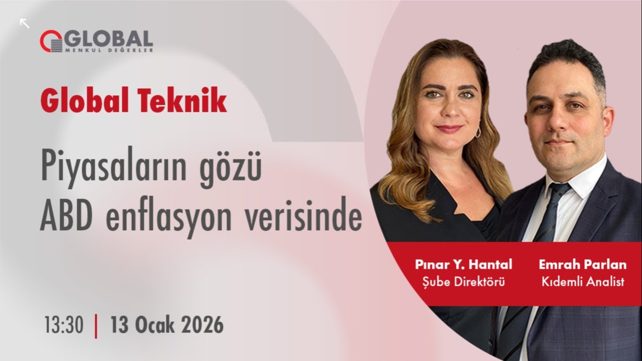 Global Teknik | Piyasaların gözü ABD enflasyon verisinde