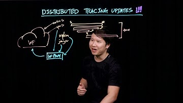 Wavefront Distributed Tracing Updates