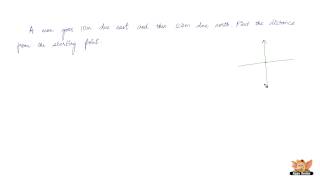 How to solve problems based on Pythagoras theorem -- Vol 1/3