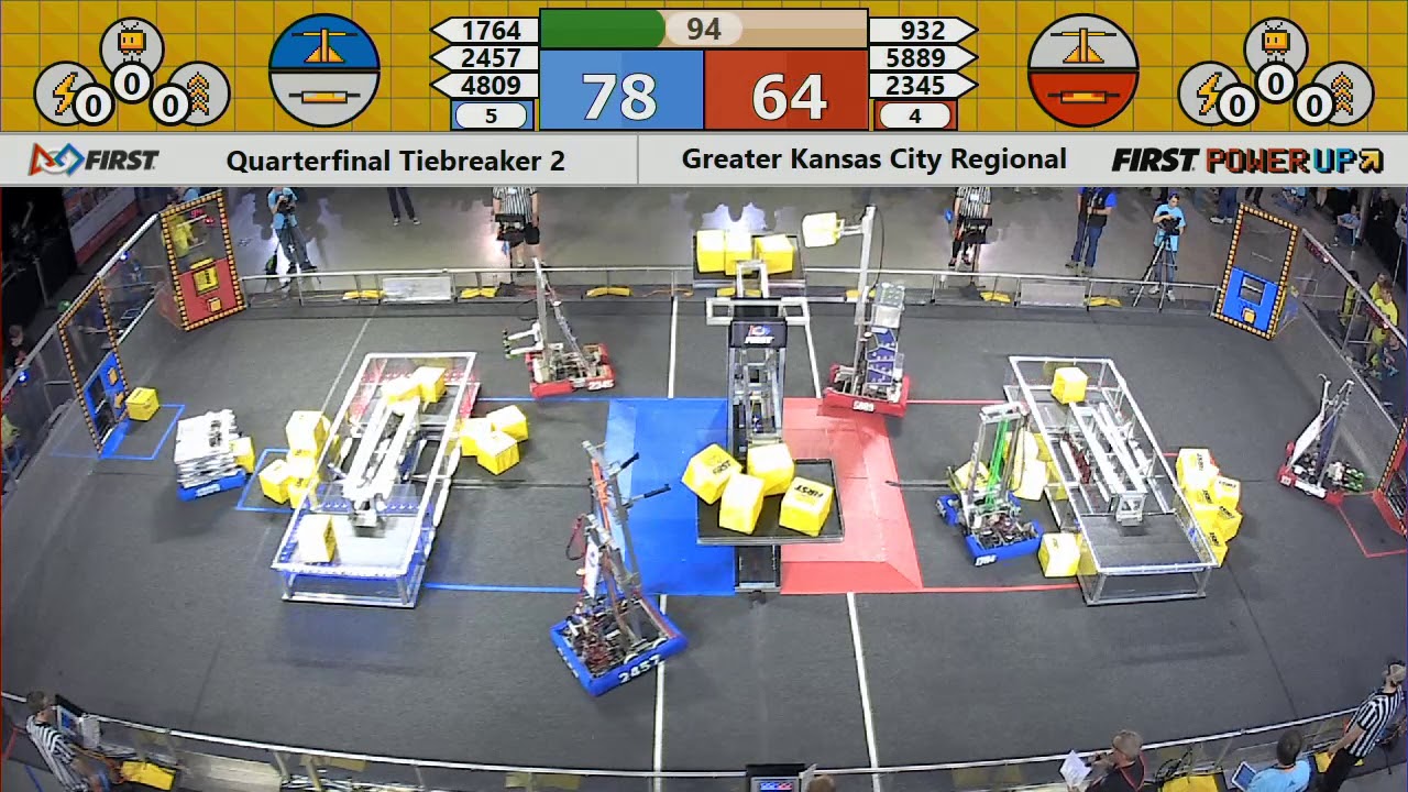 Quarterfinal Tiebreaker 2 2018 Greater Kansas City Regional YouTube