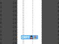 SSC GDFinal Result CRPF💂🏻♀️🥳#paramilitary #defencelover #army #crpf #joininglatter#police #sscgd