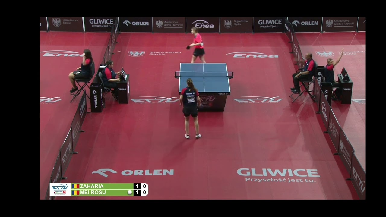 European U19 2023, Semifinală - Elena Zaharia vs Bianca Mei-Roșu