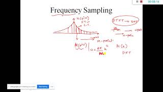 Unit V Design of FIR Filter Lecture 3- Frequency Sampling