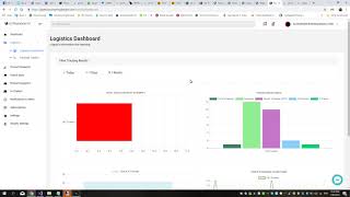 Logistics / Courier Dashboard Information