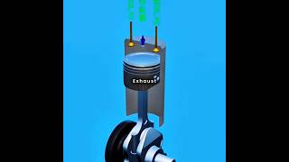 working principle of 4-stroke Engine. #marineengineering #engineering #viralshortvideo #automobile
