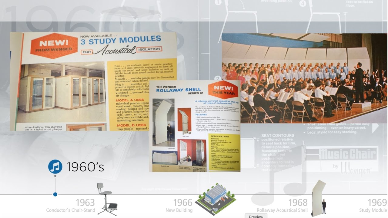 History of Wenger Corporation - 70th Anniversary Edition