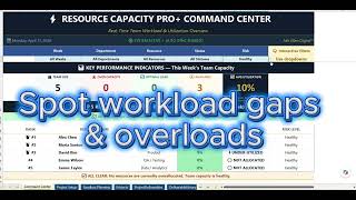 Resource Capacity Planner PRO+ | Excel Capacity & Workload Demo