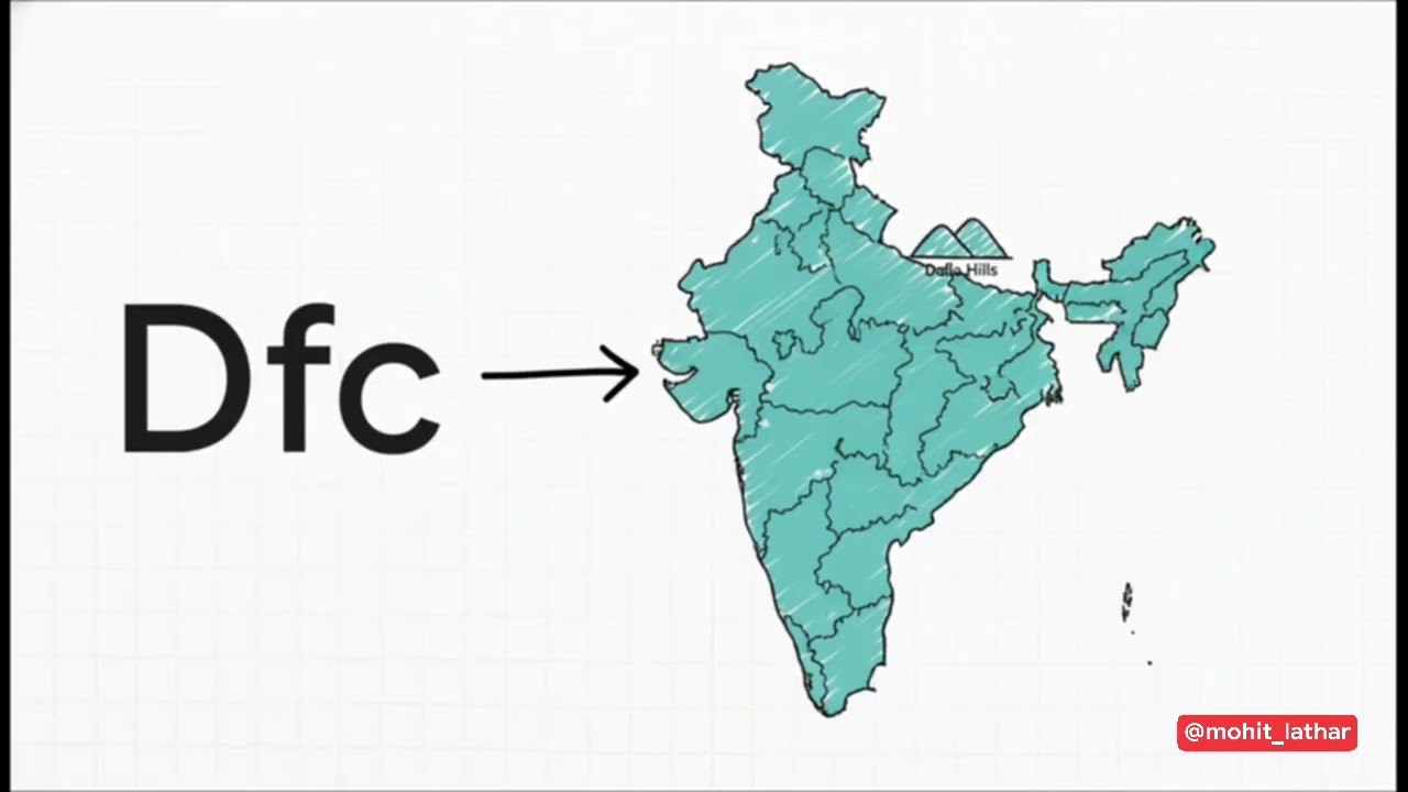 KOPPEN CLASSIFICATION KA DARR KHATAM! Easy Trick To Remember In 8 Mins [2026] | 