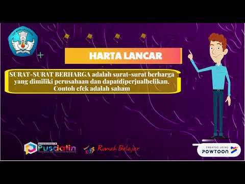 Video: Apakah unsur-unsur penyata kewangan?