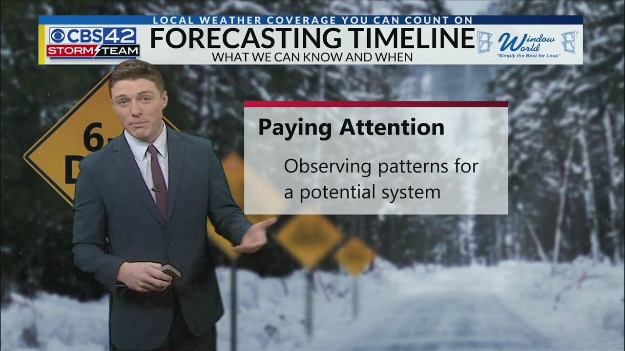 Wednesday Noon Weather | 1/15/25 - YouTube