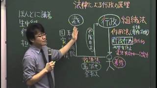 【公務員】新谷一郎先生の行政法ホントにまるごと講義生中継 無料公開セミナー| TAC公務員講座 × ＴＡＣ出版