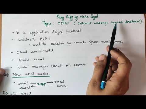 IMAP | internet message access protocol | IMAP vs POP3