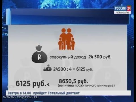 что такое субсидия на жилищно-коммунальные услуги что такое субсидия на жилищно-коммунальные услуги