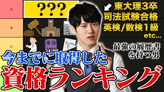 今までに取った資格を格付けしてみた【資格ランキング】