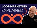 HubSpot's Loop Marketing Playbook: Key Insights and Practical Tips