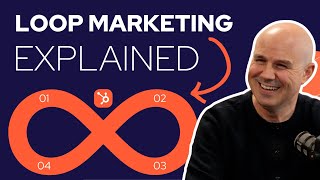 HubSpot's Loop Marketing Playbook: Key Insights and Practical Tips Profile