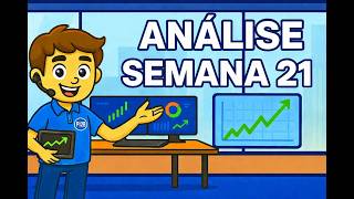 Semana 21/2026 - Análise Pré Mercado: EURUSD, DXY, XAUUSD e BTCUSD