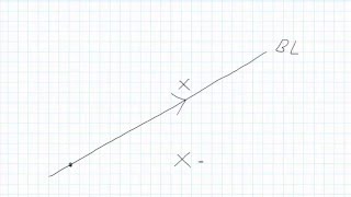 35- Introduction " Sampling and Interpolation "