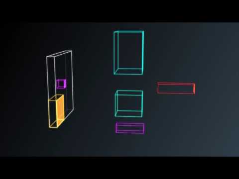 Inception 模块 - Inception 模块
