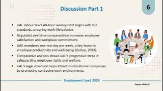 Group Project D II Employment Law 02 Dr. Arif Sikander