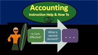 101 Transaction Thought Process / Steps - Accounting Equation