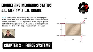 Vier mensen proberen een podiumplatform over de vloer te verplaatsen. Als ze de horizontale