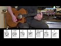 Let It Grow Acoustic Guitar Eric Clapton Chords mp3