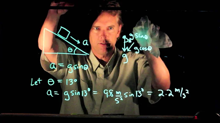 Acceleration down an inclined plane