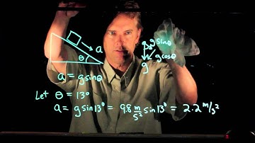 Acceleration down an inclined plane