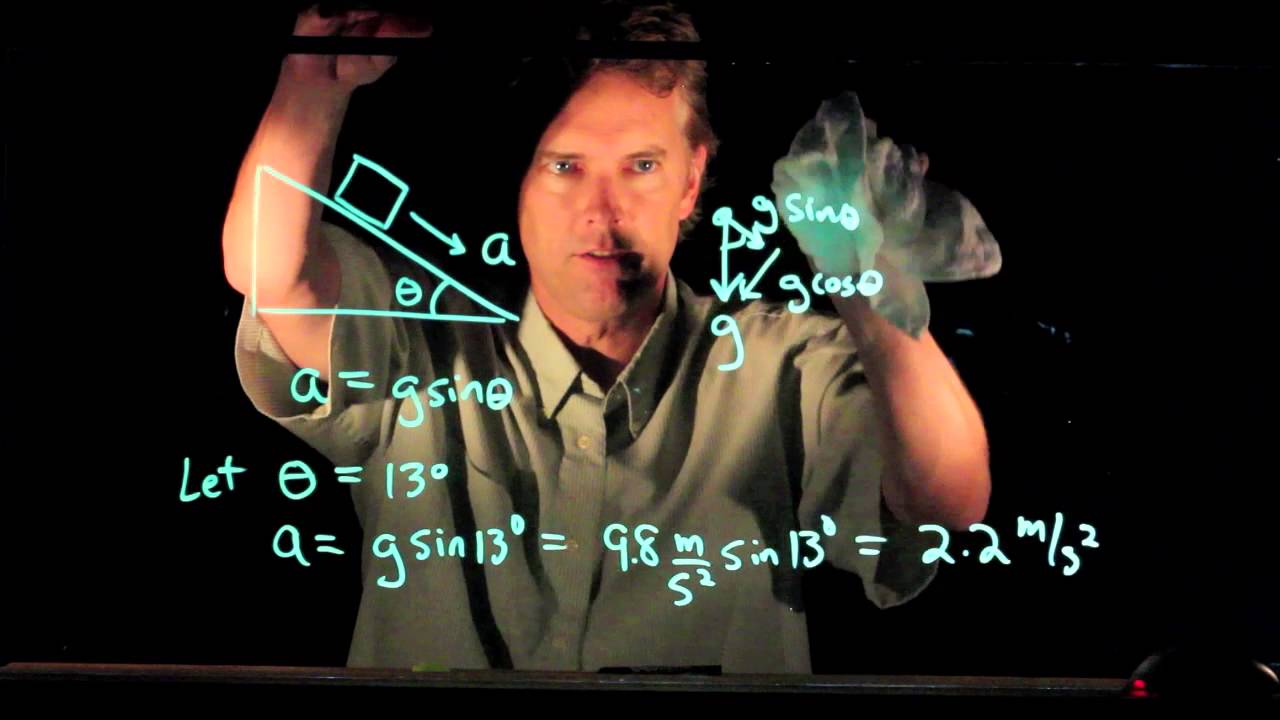 Acceleration down an inclined plane