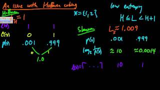(IC 4.5) An issue with Huffman coding